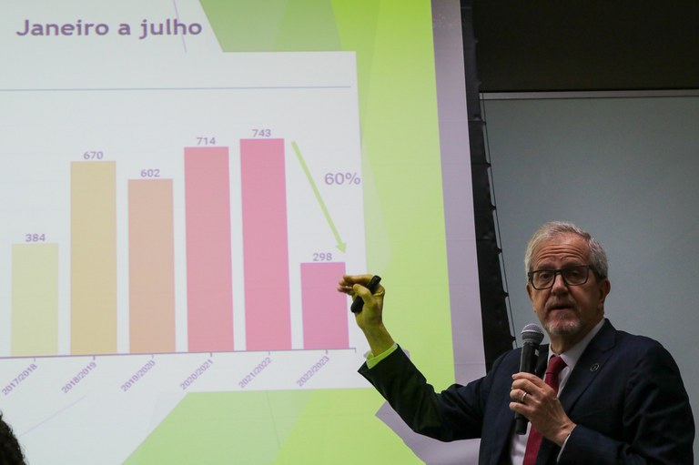 desmatamento-na-amazonia-tem-queda-historica-de-66%-em-julho