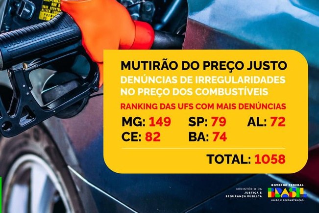 canal-de-denuncias-do-governo-ja-recebeu-mais-de-mil-denuncias-contra-postos-de-combustiveis