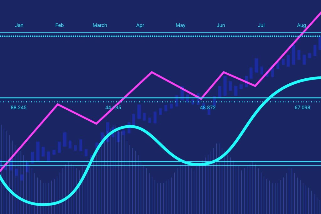 Indices-1024x683
